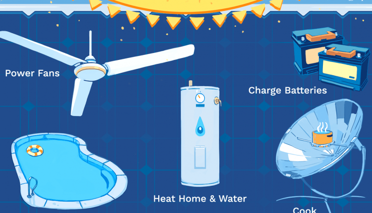 What is solar energy and how does it work?